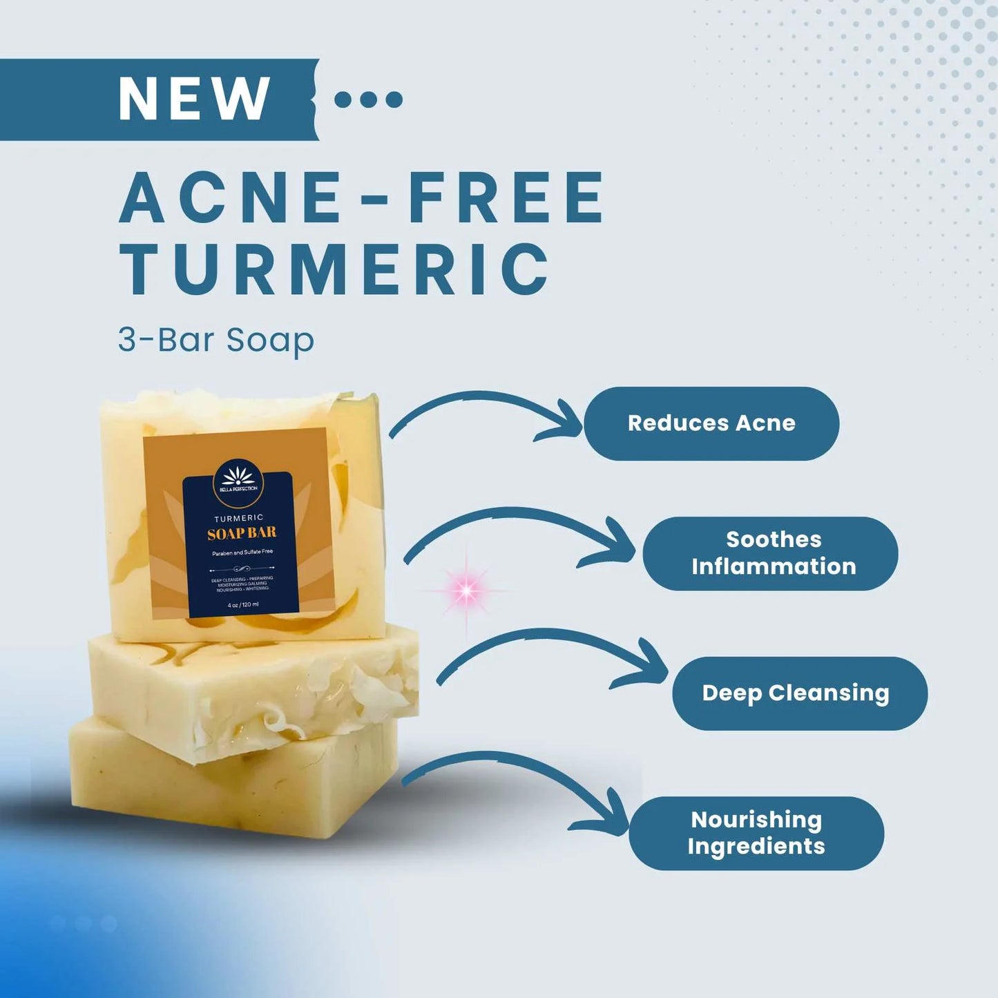 Acne-Free Turmeric 3-Bar Soap